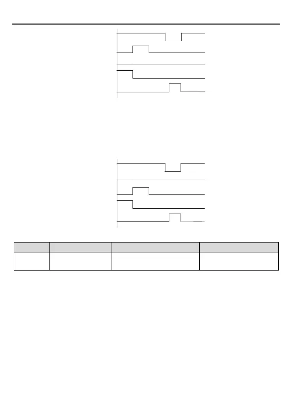 Page #116 background image