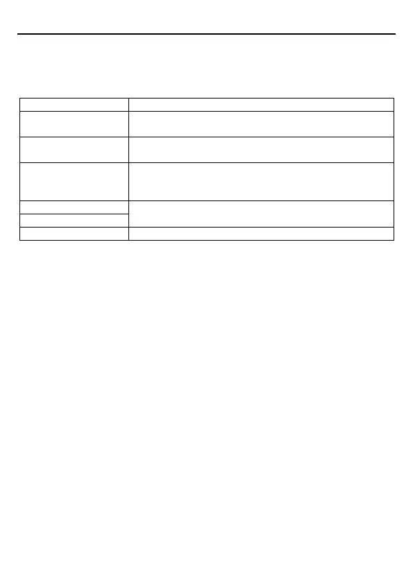 Page #121 background image