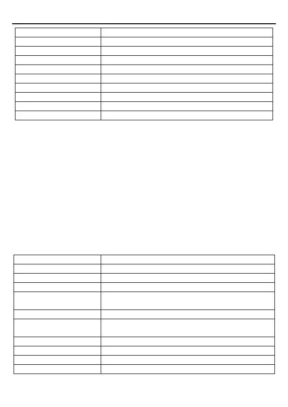 Page #125 background image