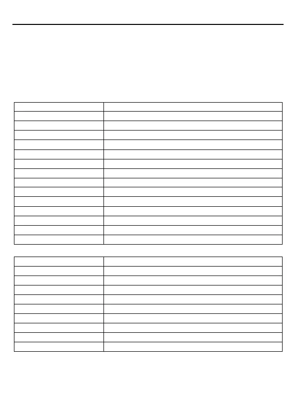 Page #128 background image