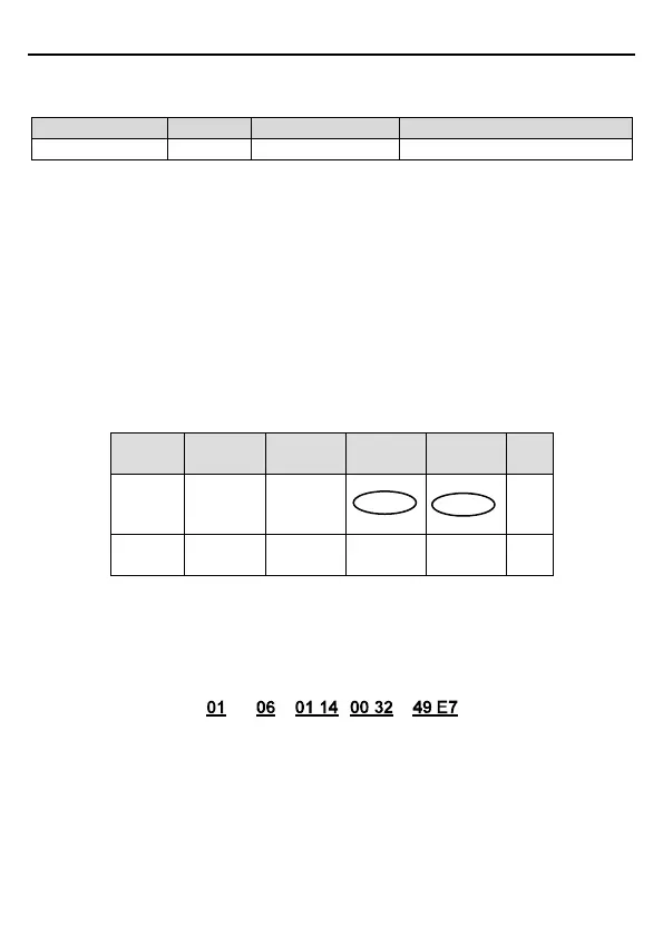Page #136 background image