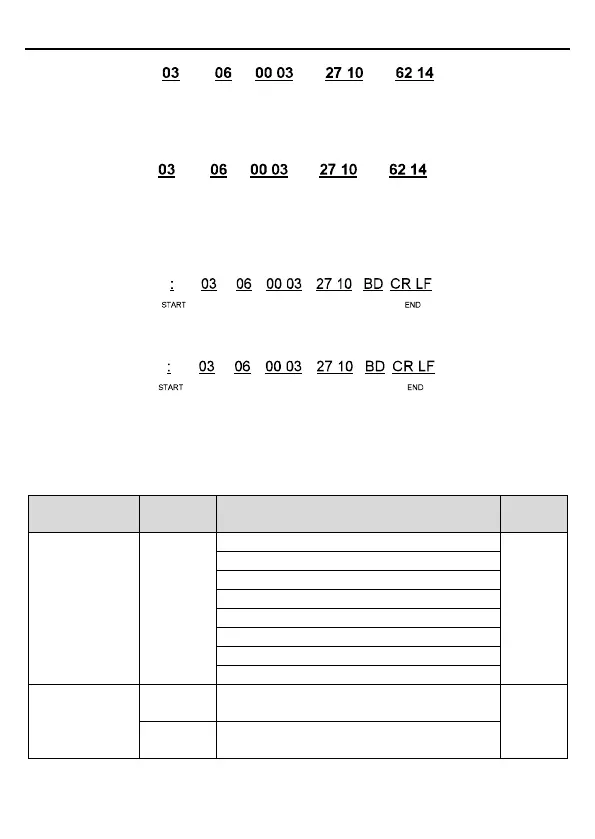 Page #141 background image