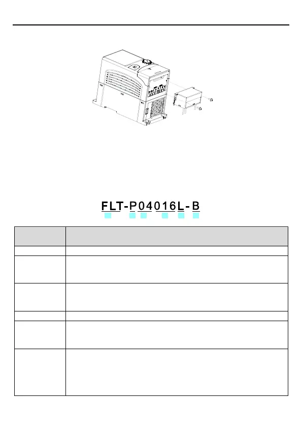 Page #162 background image