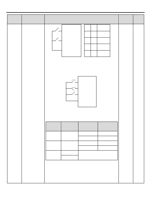 Page #64 background image