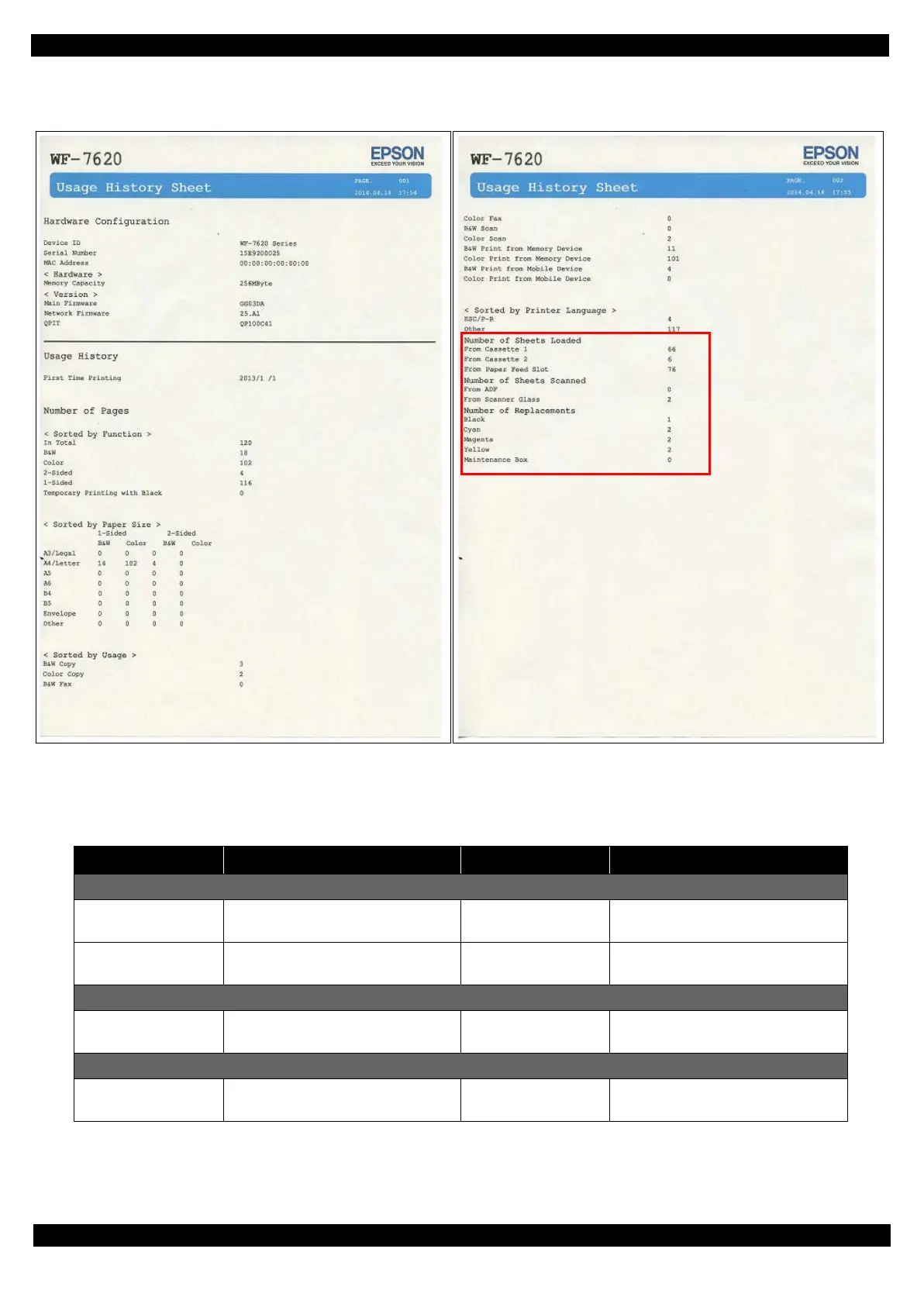 Page #22 background image
