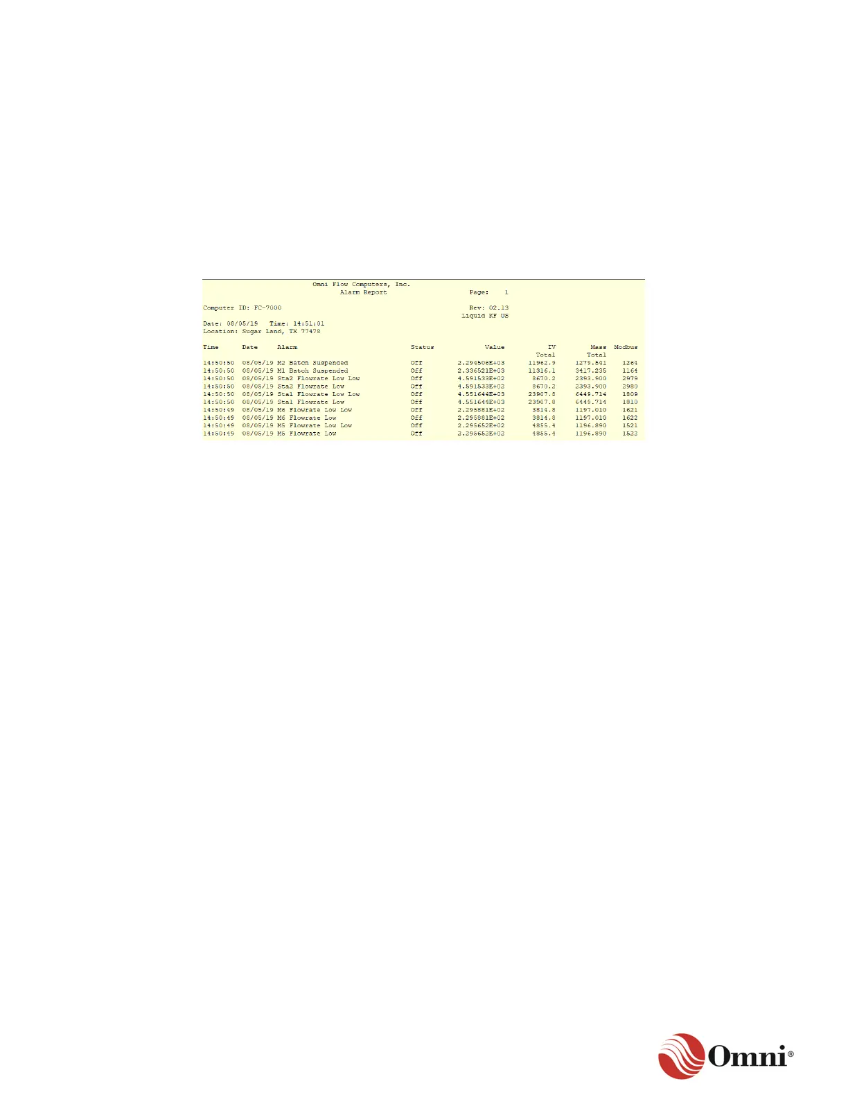 Page #92 background image