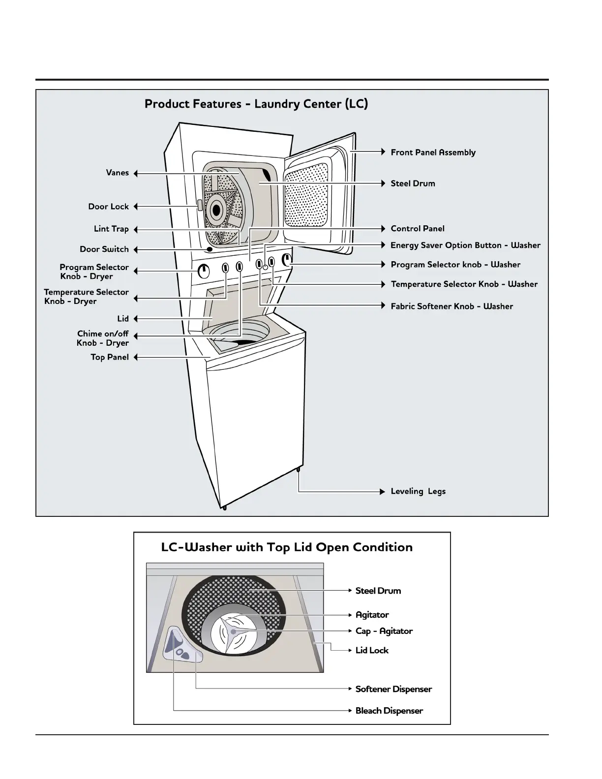Page #9 background image