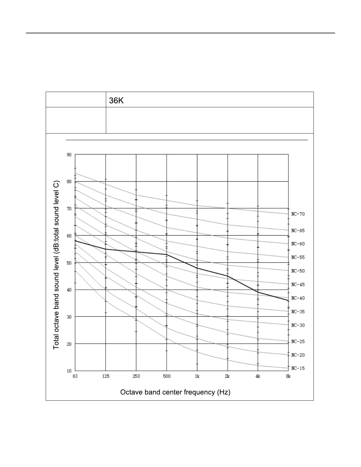 Page #36 background image