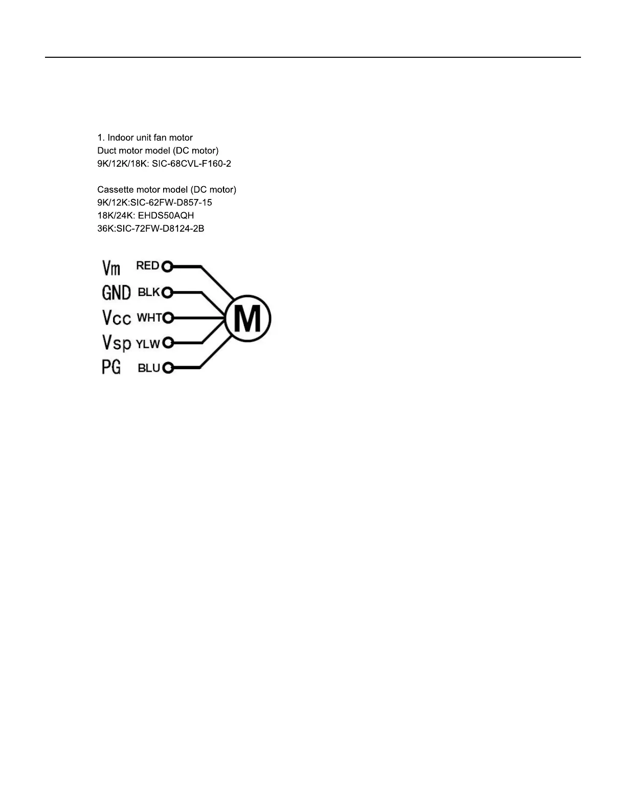 Page #96 background image
