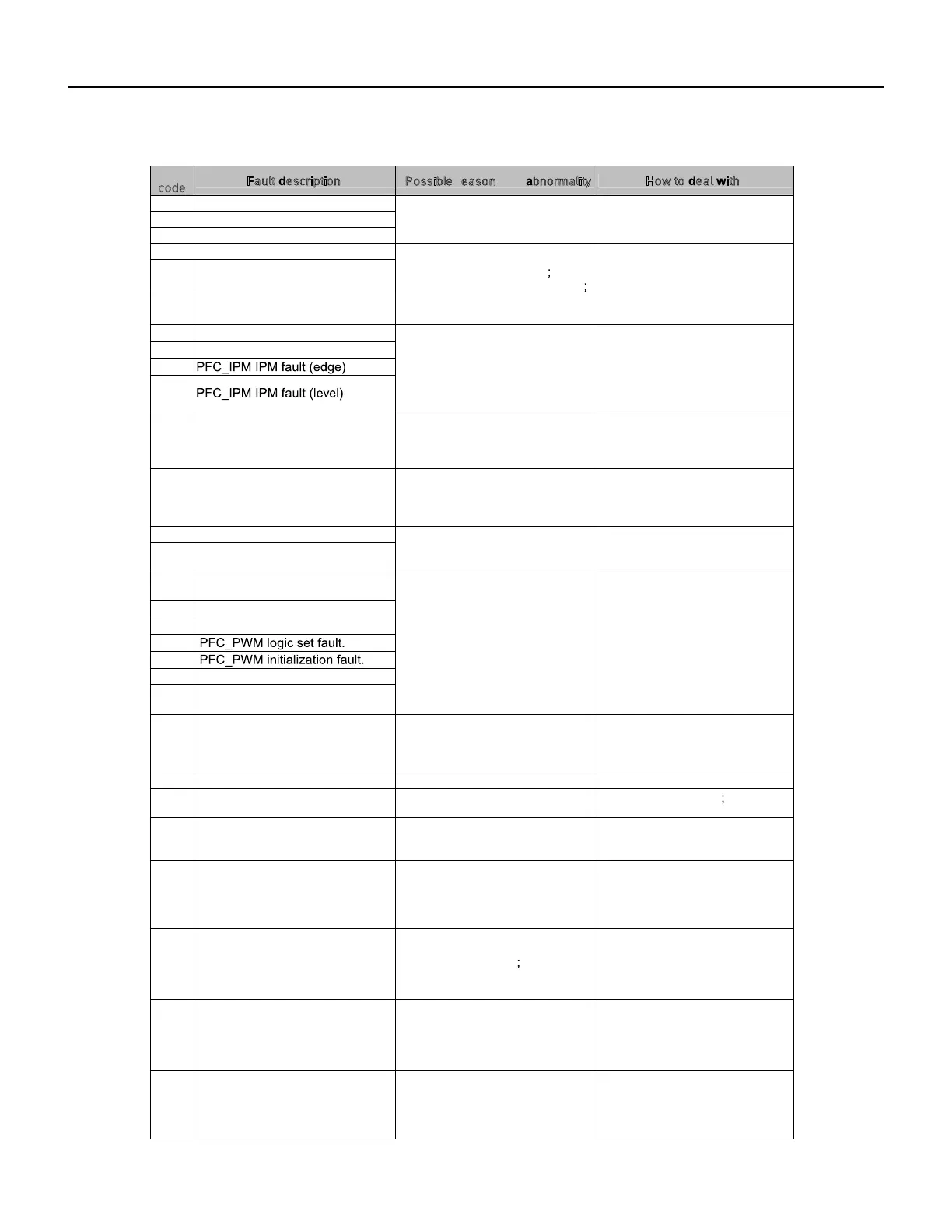 Page #131 background image