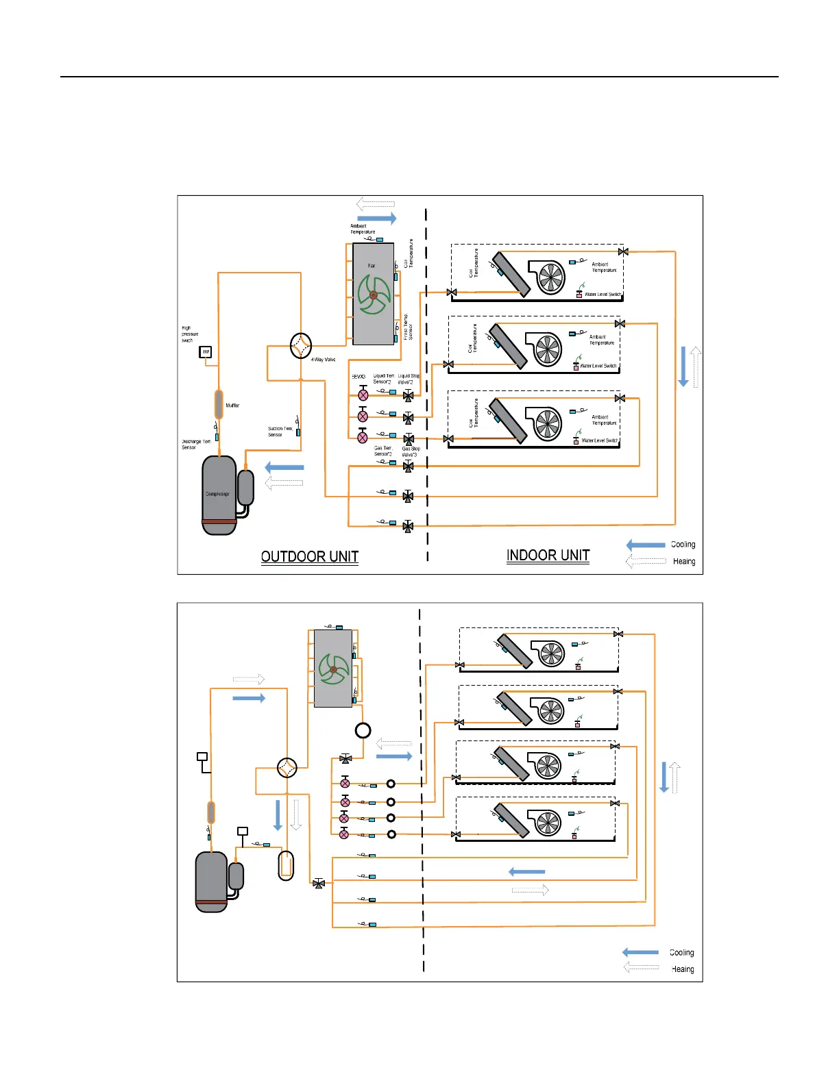 Page #112 background image