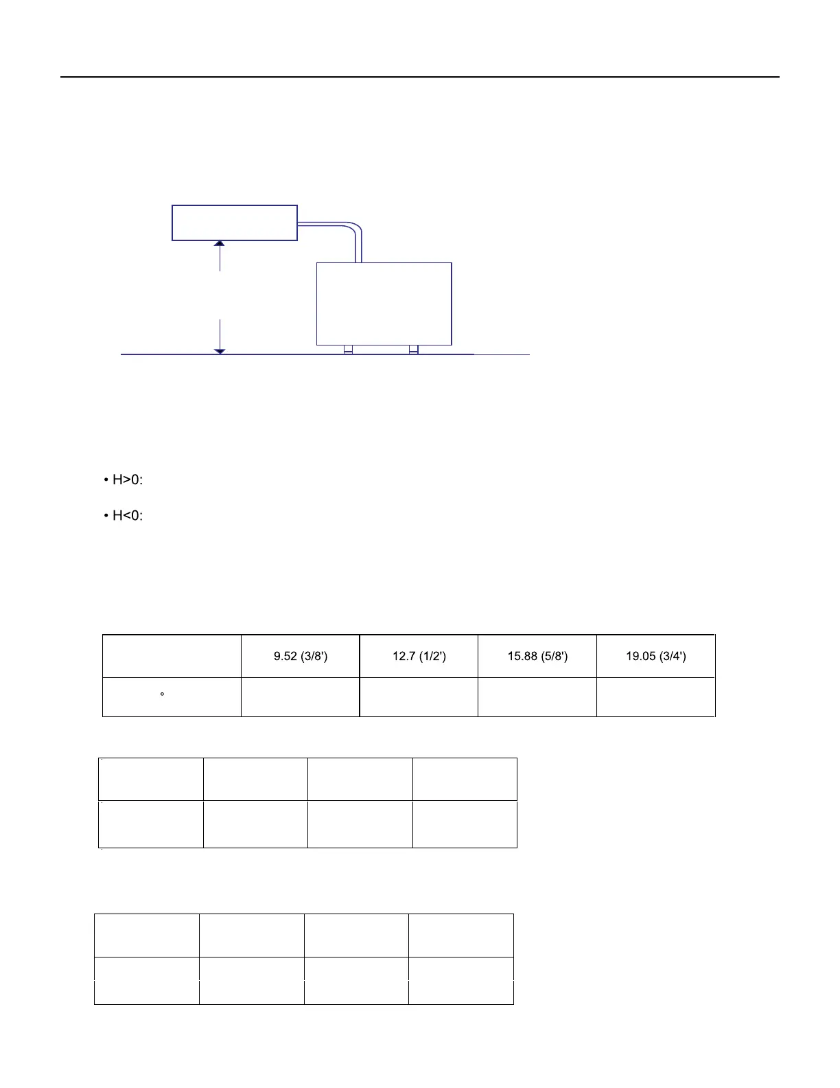 Page #115 background image