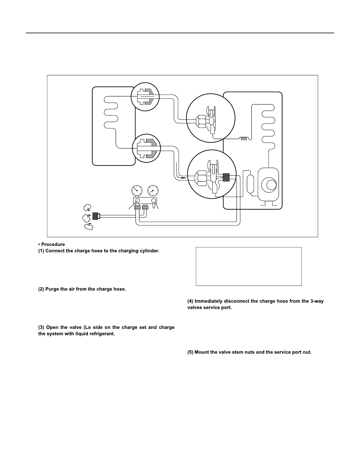 Page #145 background image