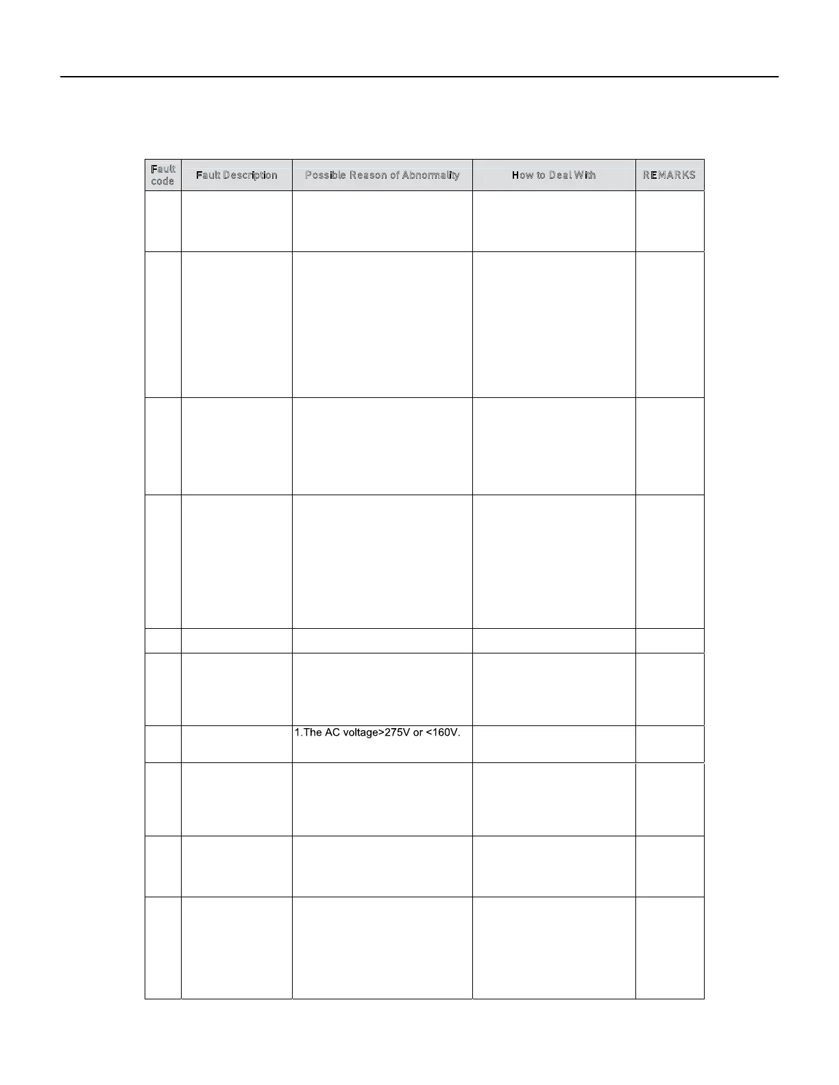 Page #194 background image