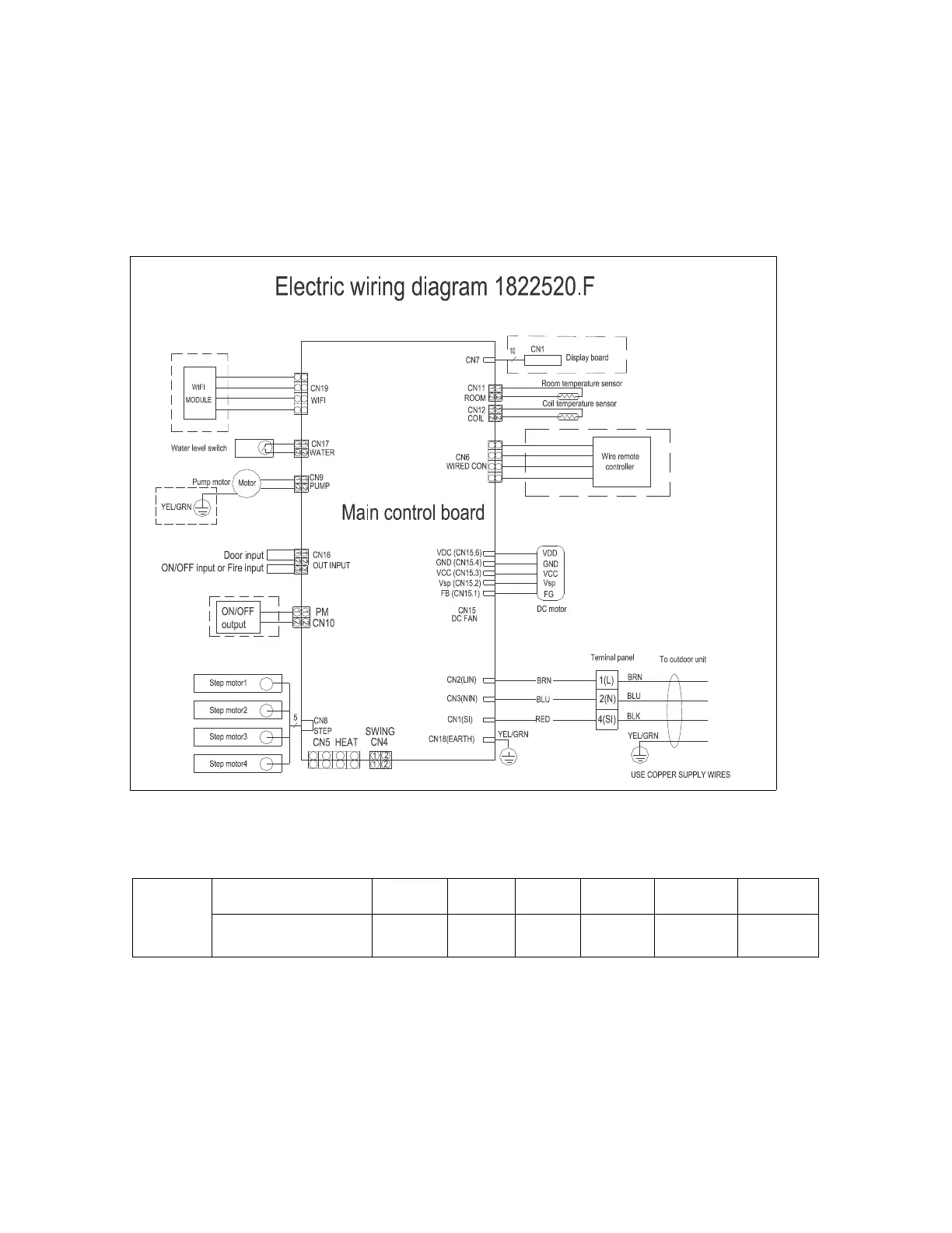 Page #137 background image