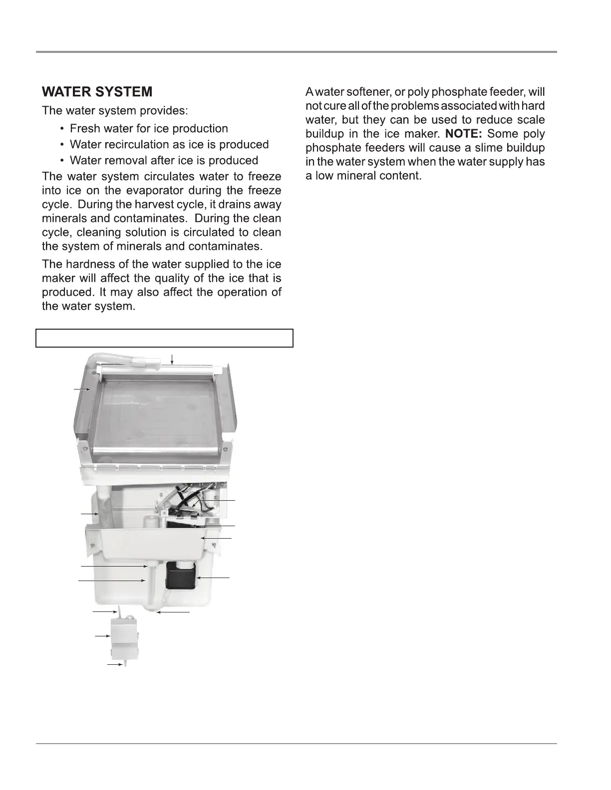 Page #36 background image