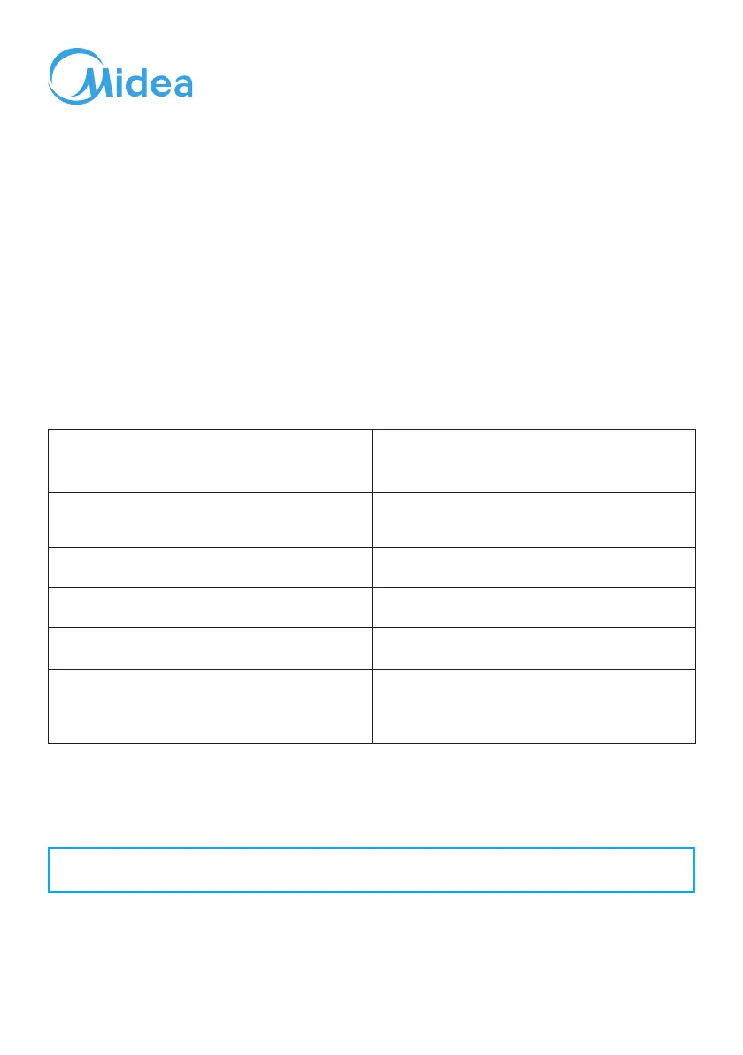 Page #122 background image