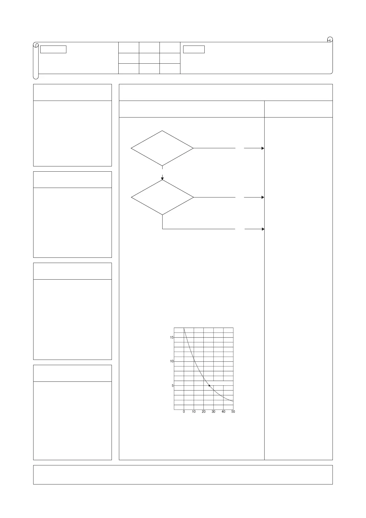 Page #84 background image
