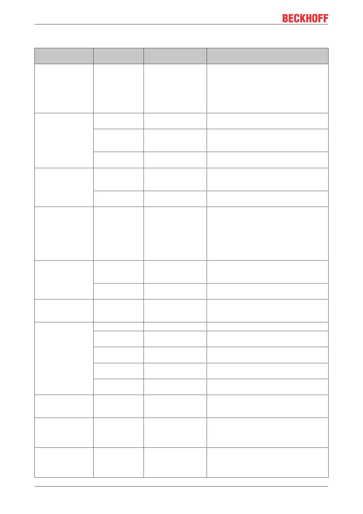 Page #42 background image