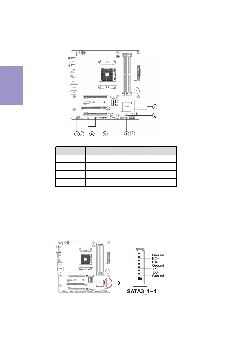 Page #21 background image