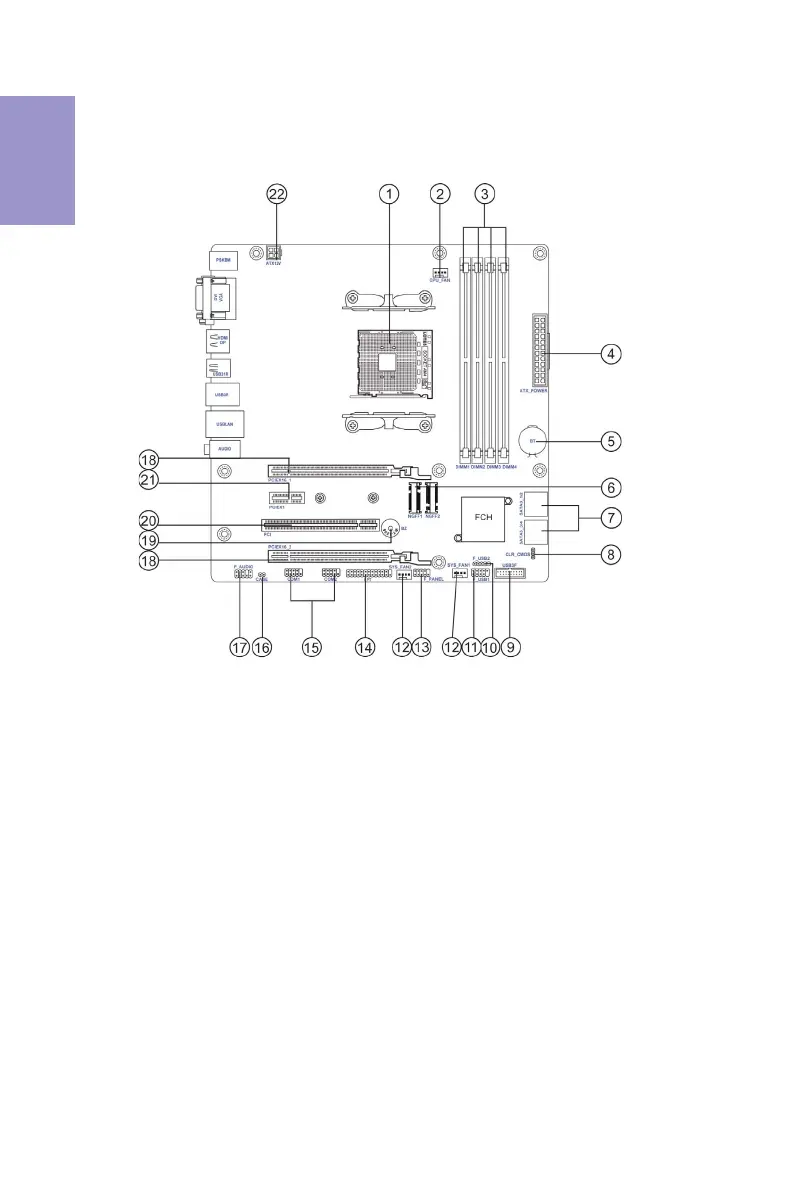 Page #9 background image