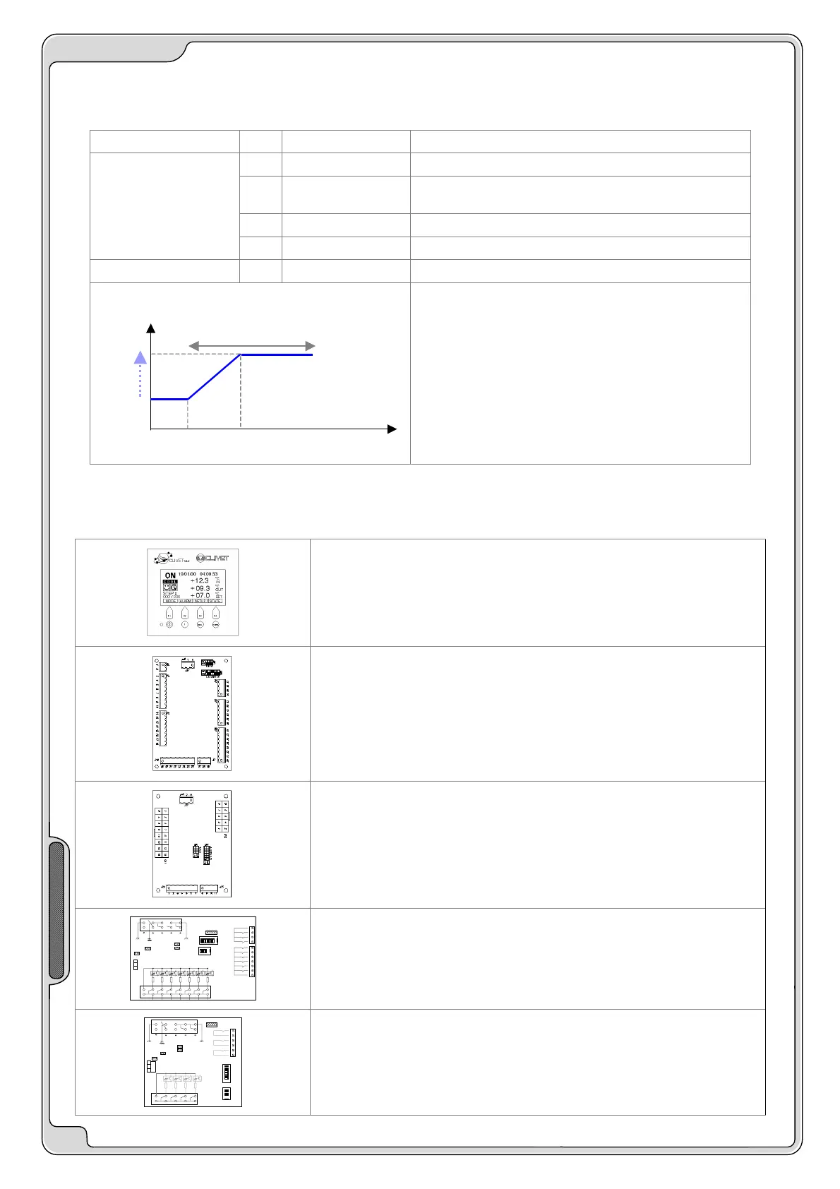 Page #28 background image