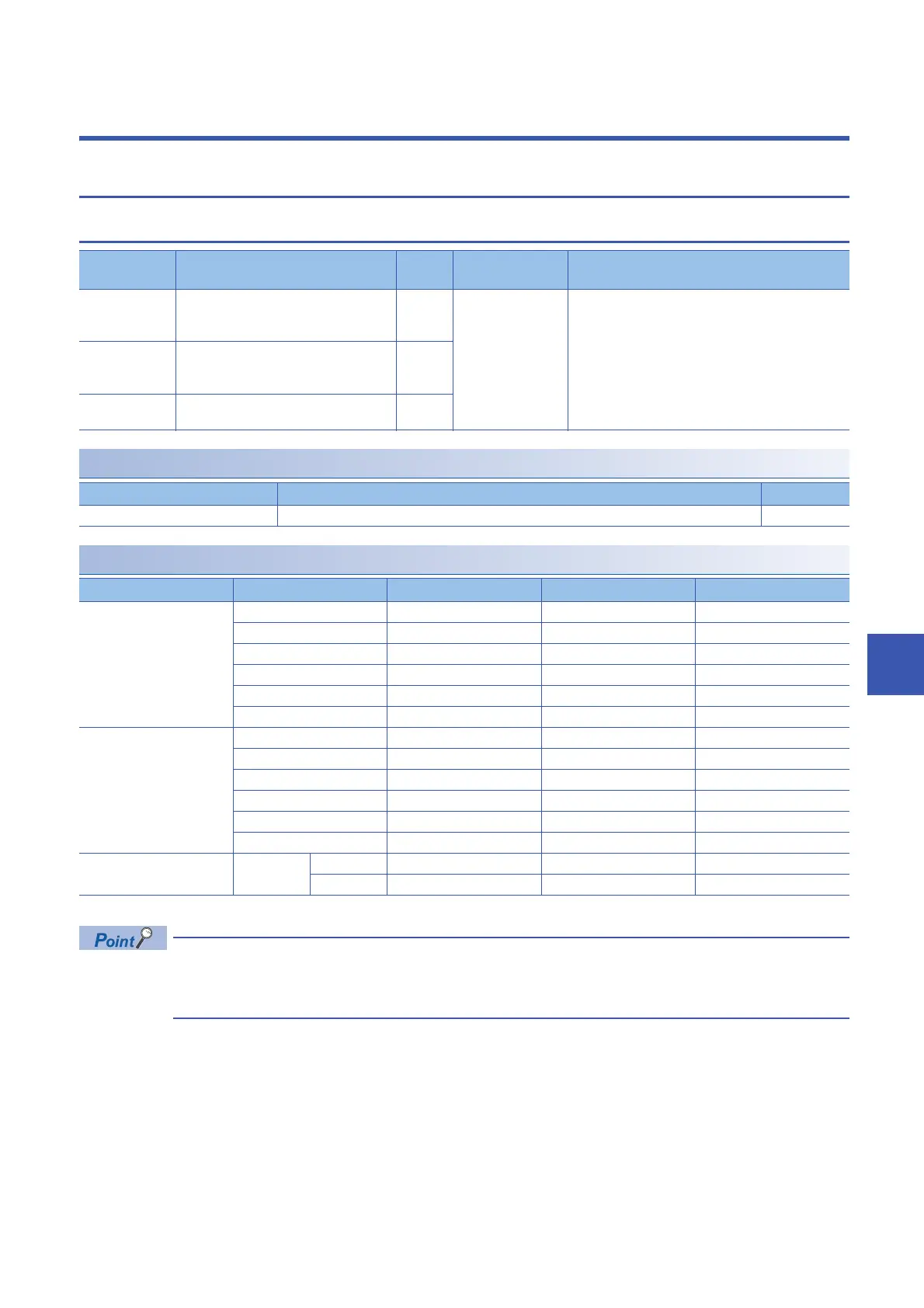 Page #131 background image