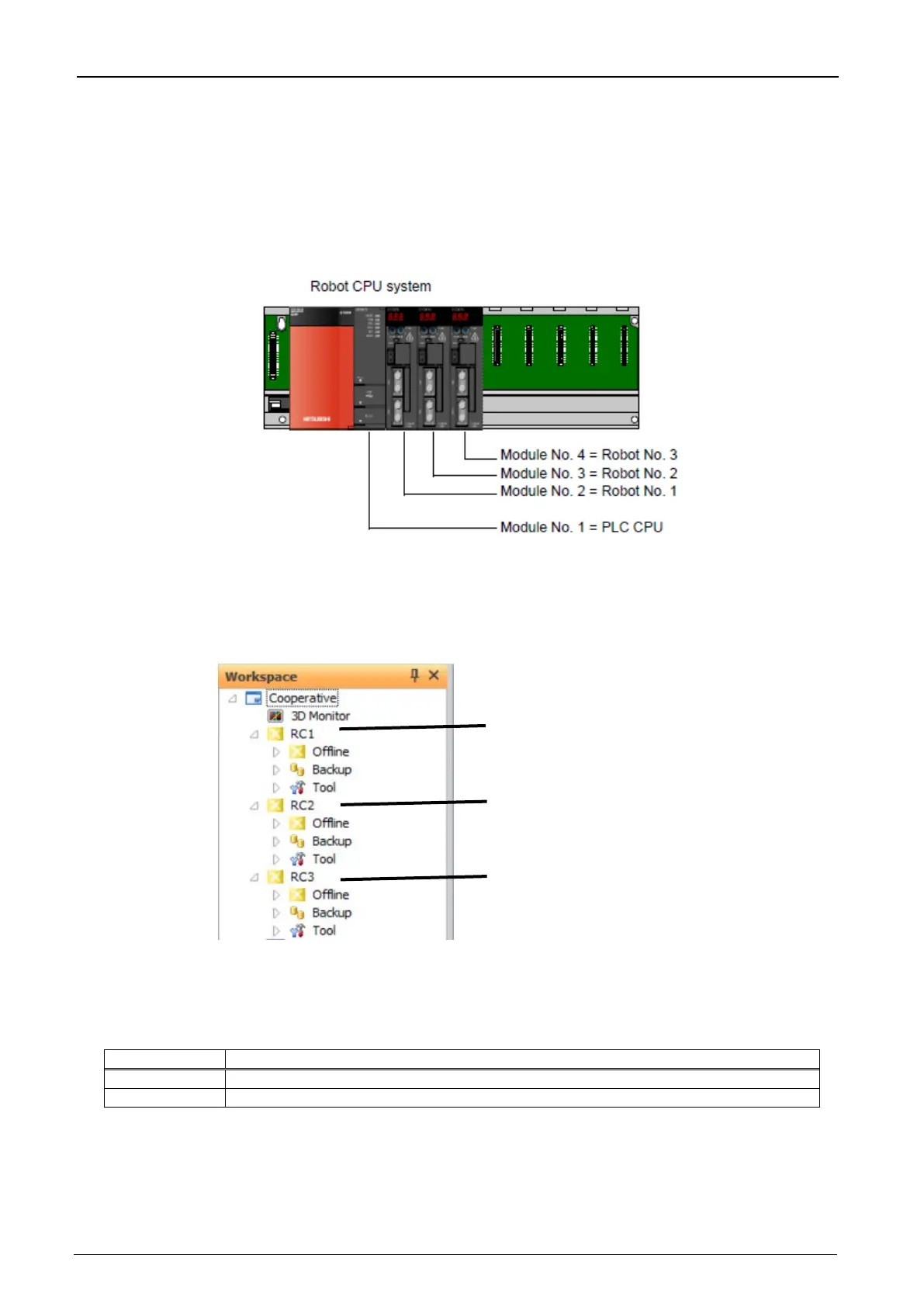 Page #499 background image