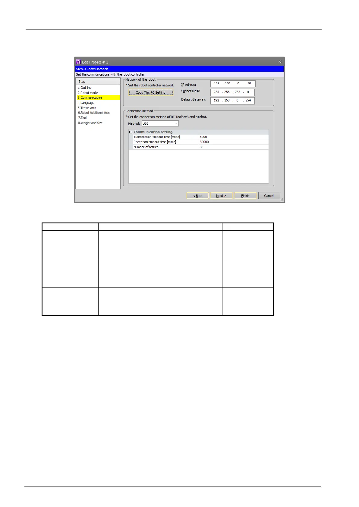 Page #97 background image