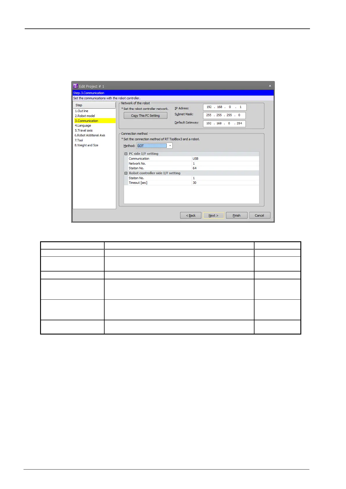 Page #101 background image