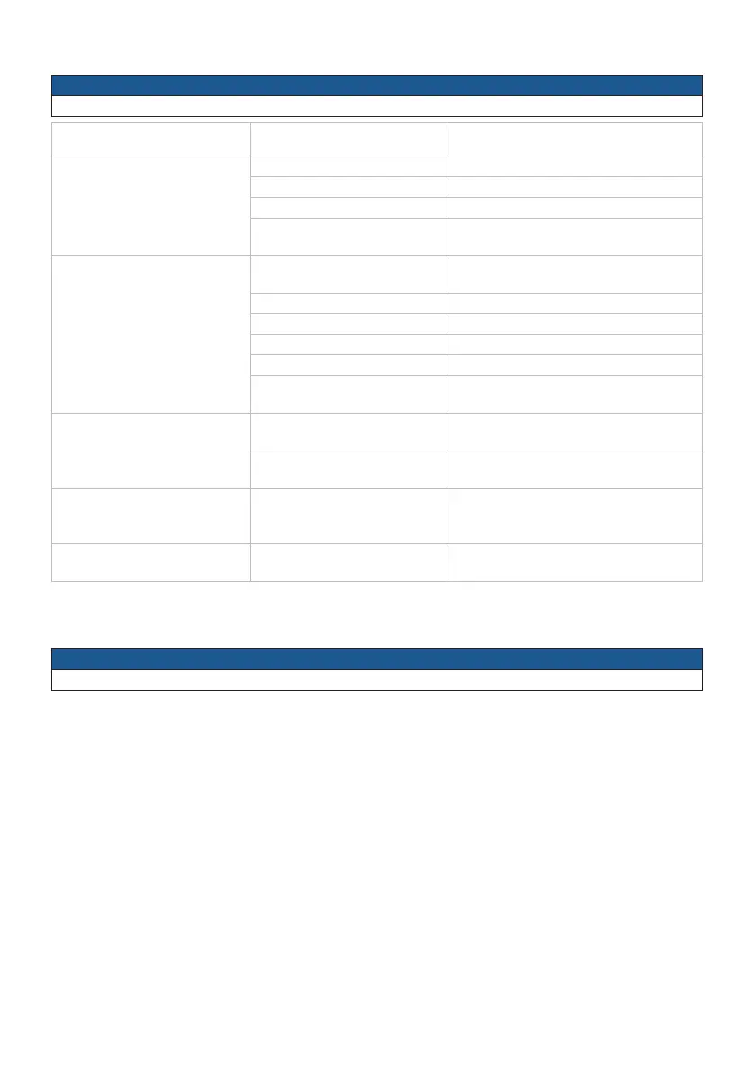 Page #233 background image