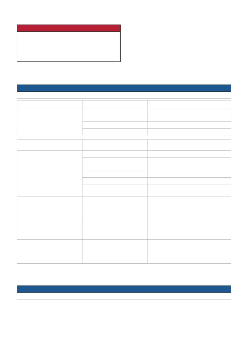 Page #242 background image