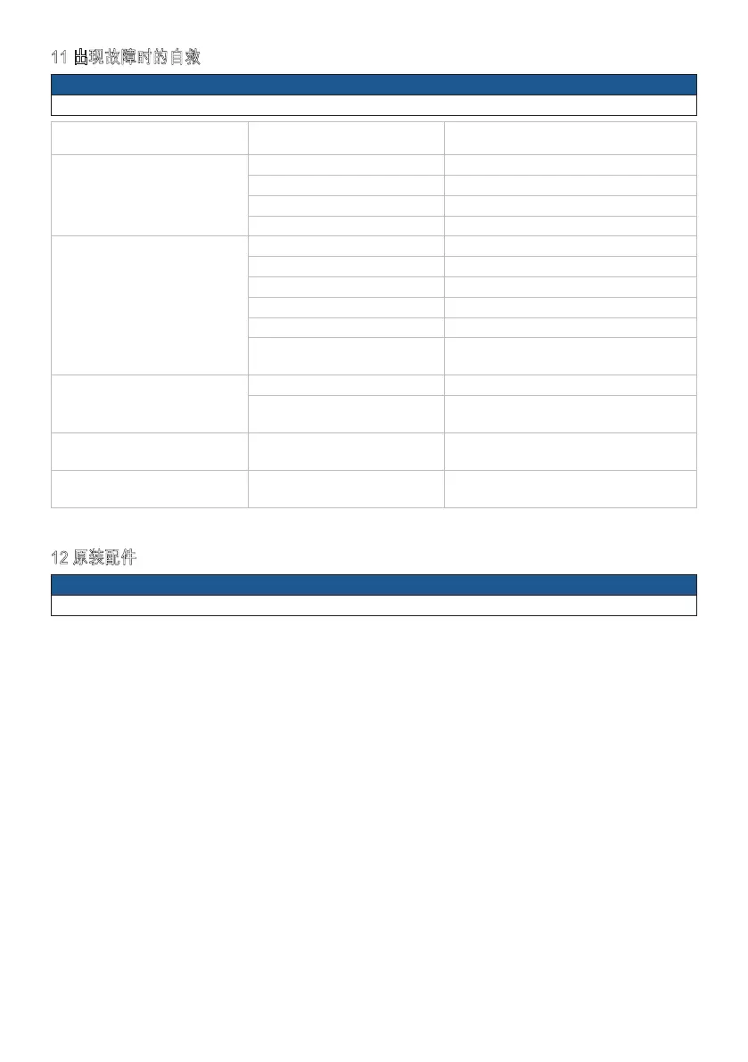 Page #251 background image