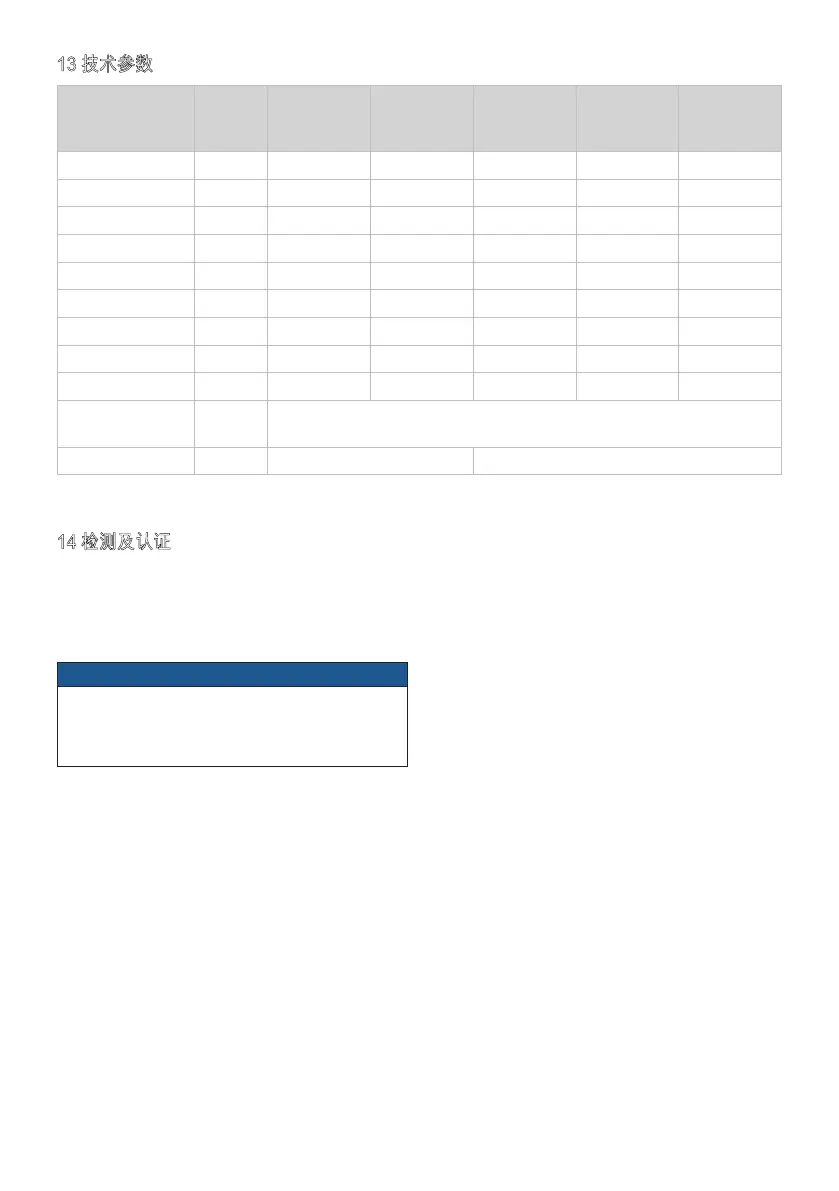 Page #252 background image