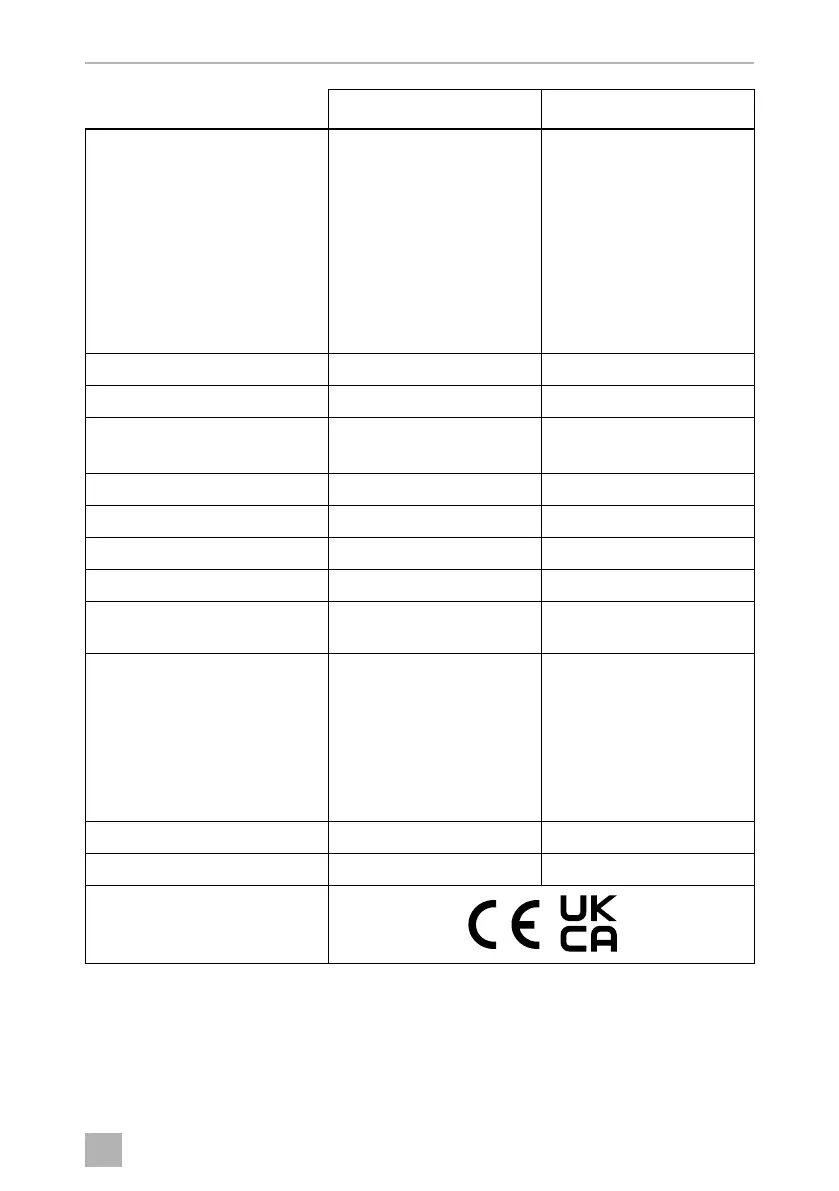 Page #520 background image