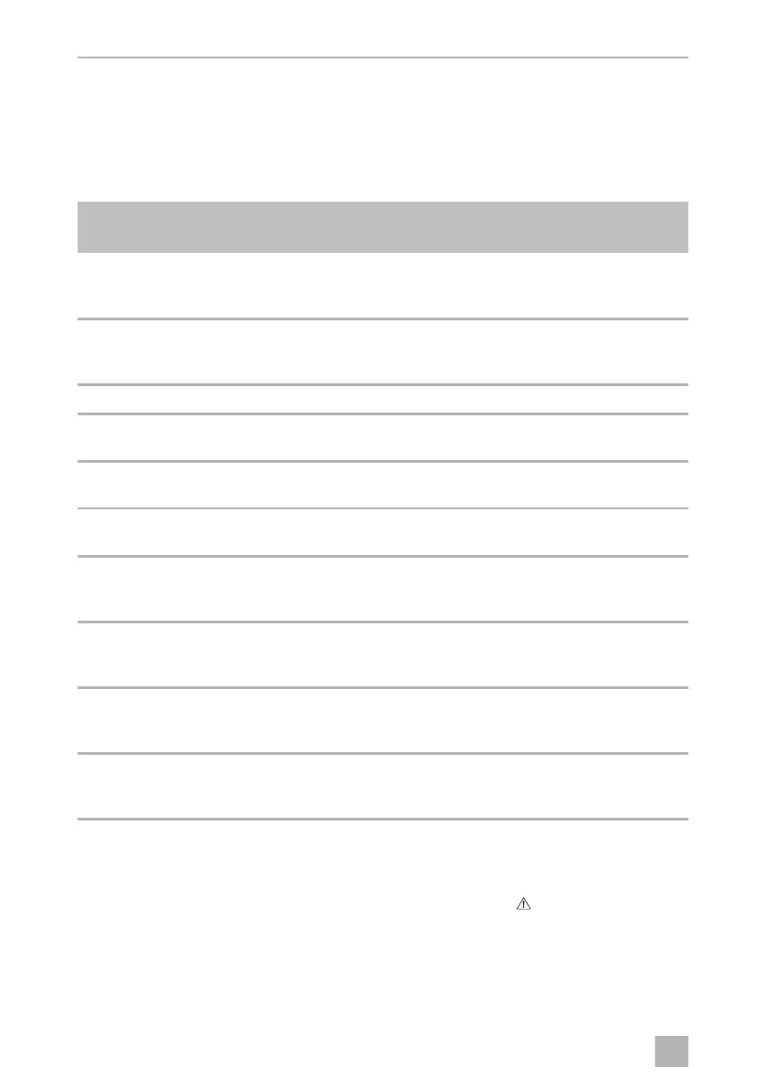 Page #539 background image