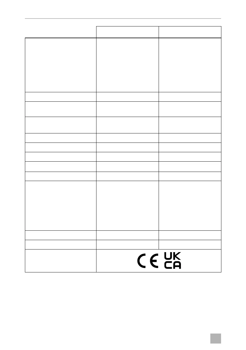 Page #206 background image