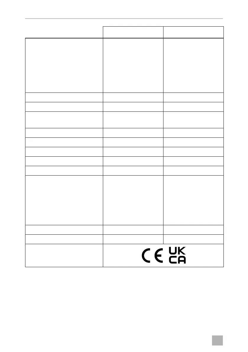Page #232 background image