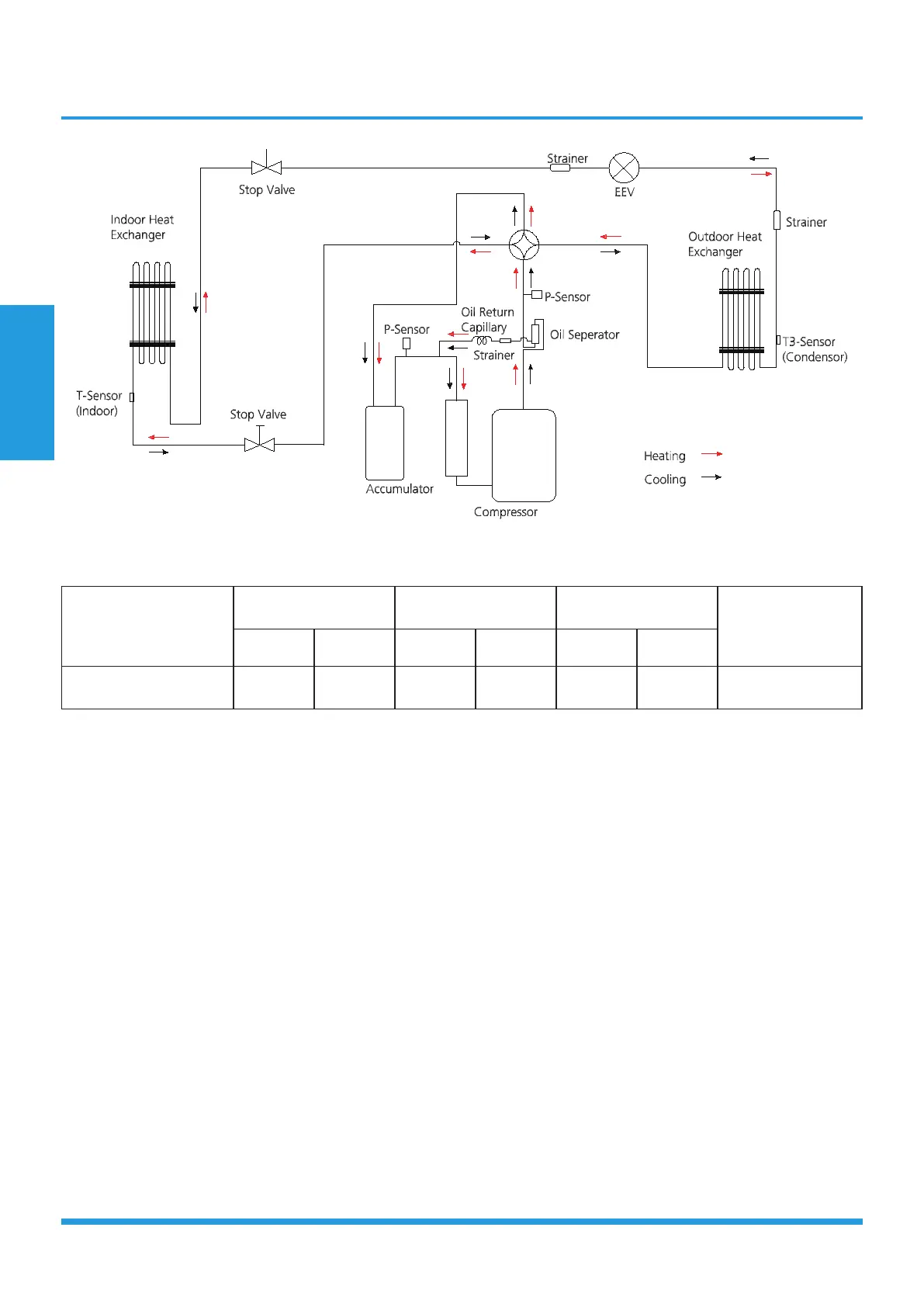 Page #32 background image