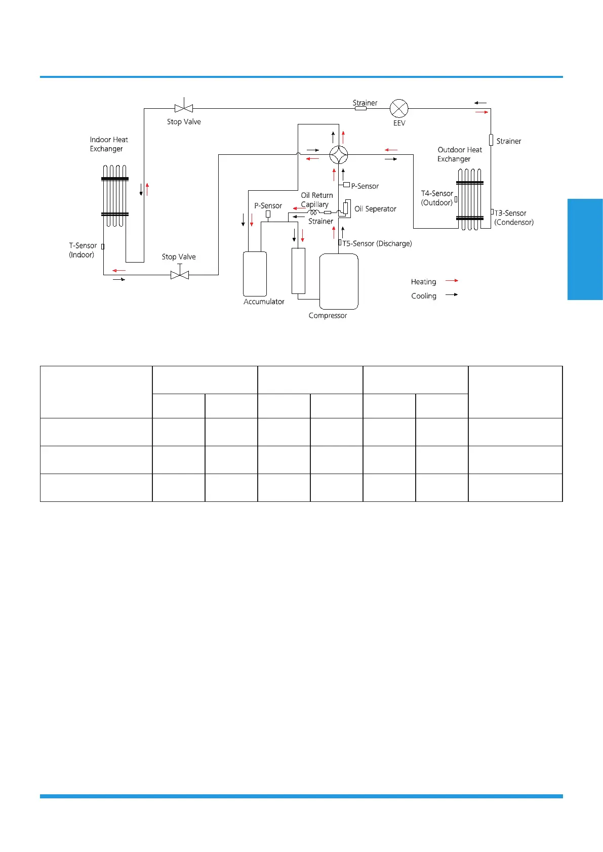 Page #33 background image