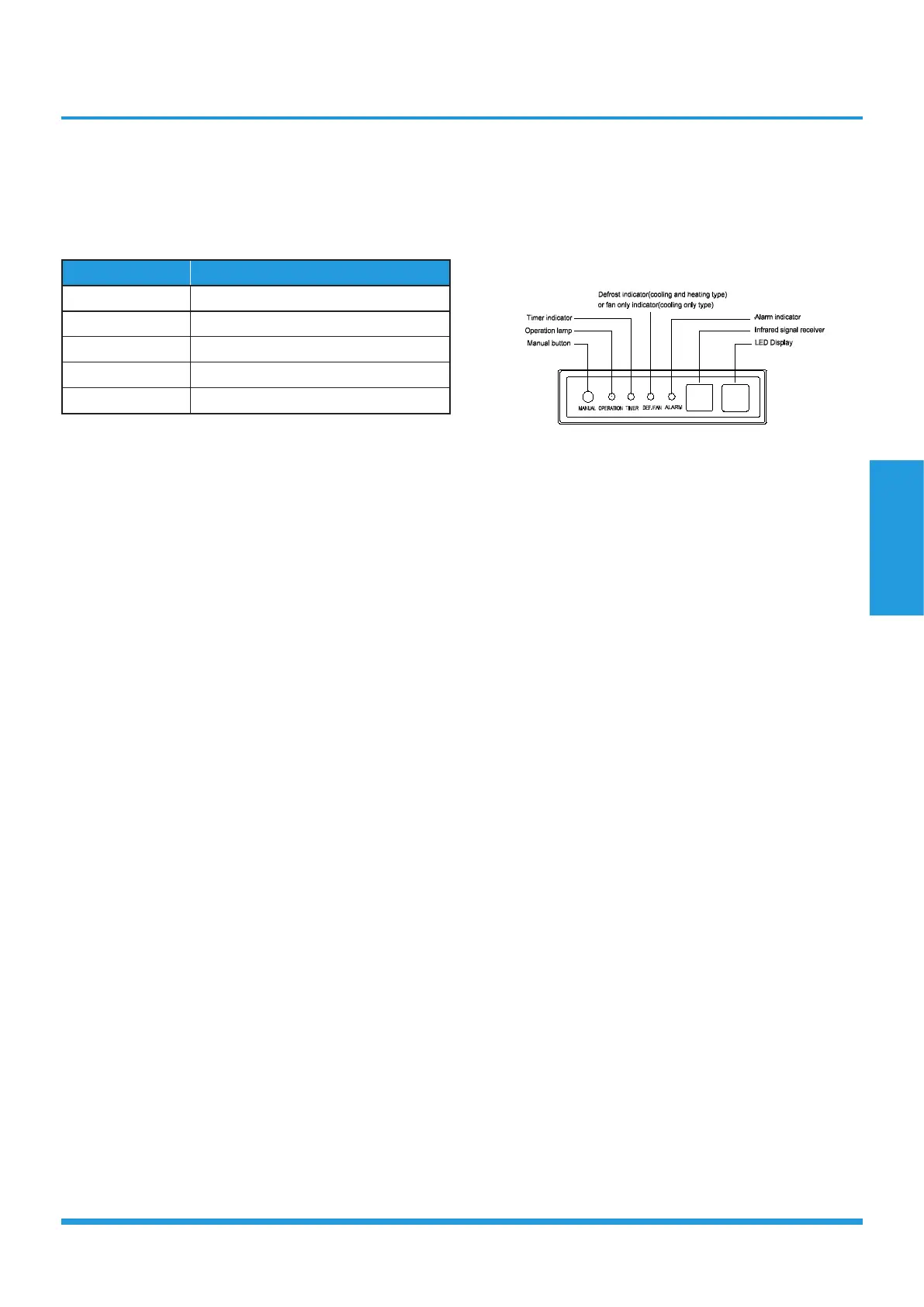 Page #77 background image