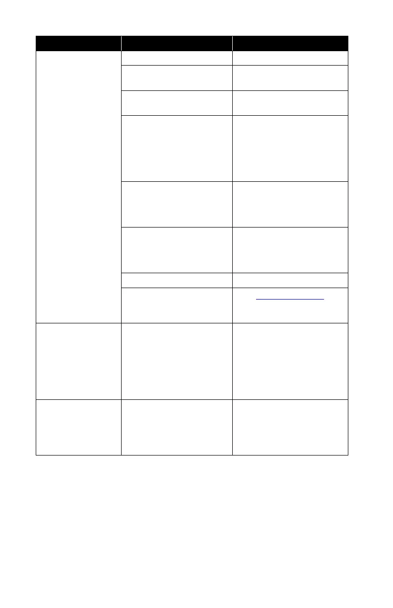 Page #86 background image