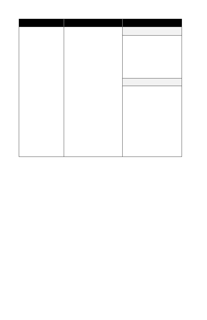 Page #88 background image