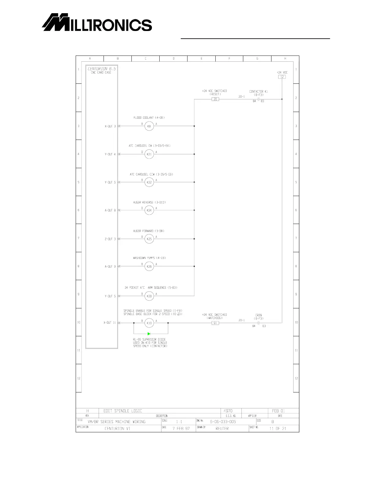 Page #17 background image
