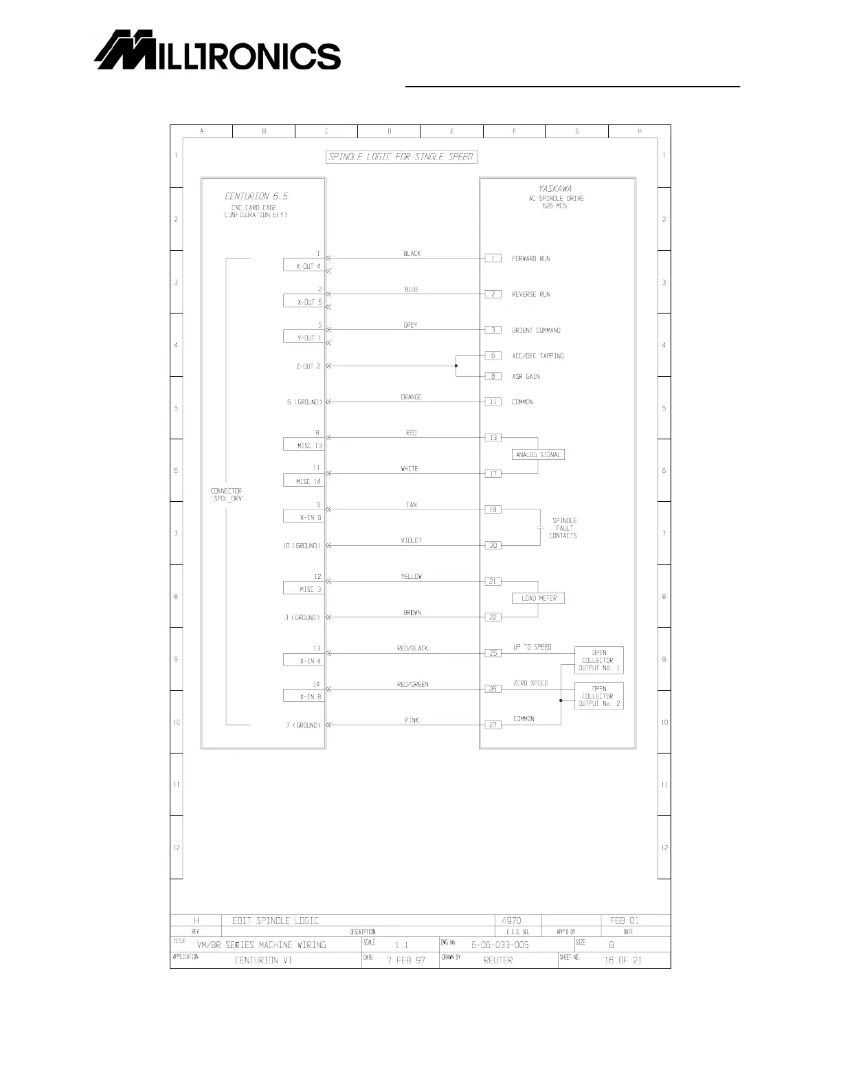 Page #22 background image