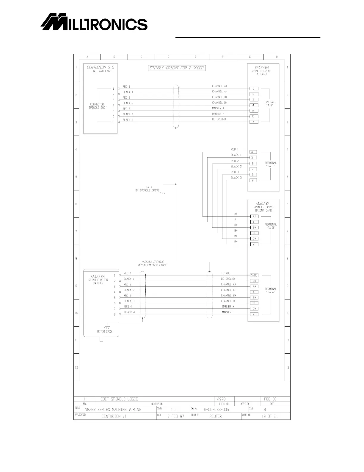 Page #25 background image