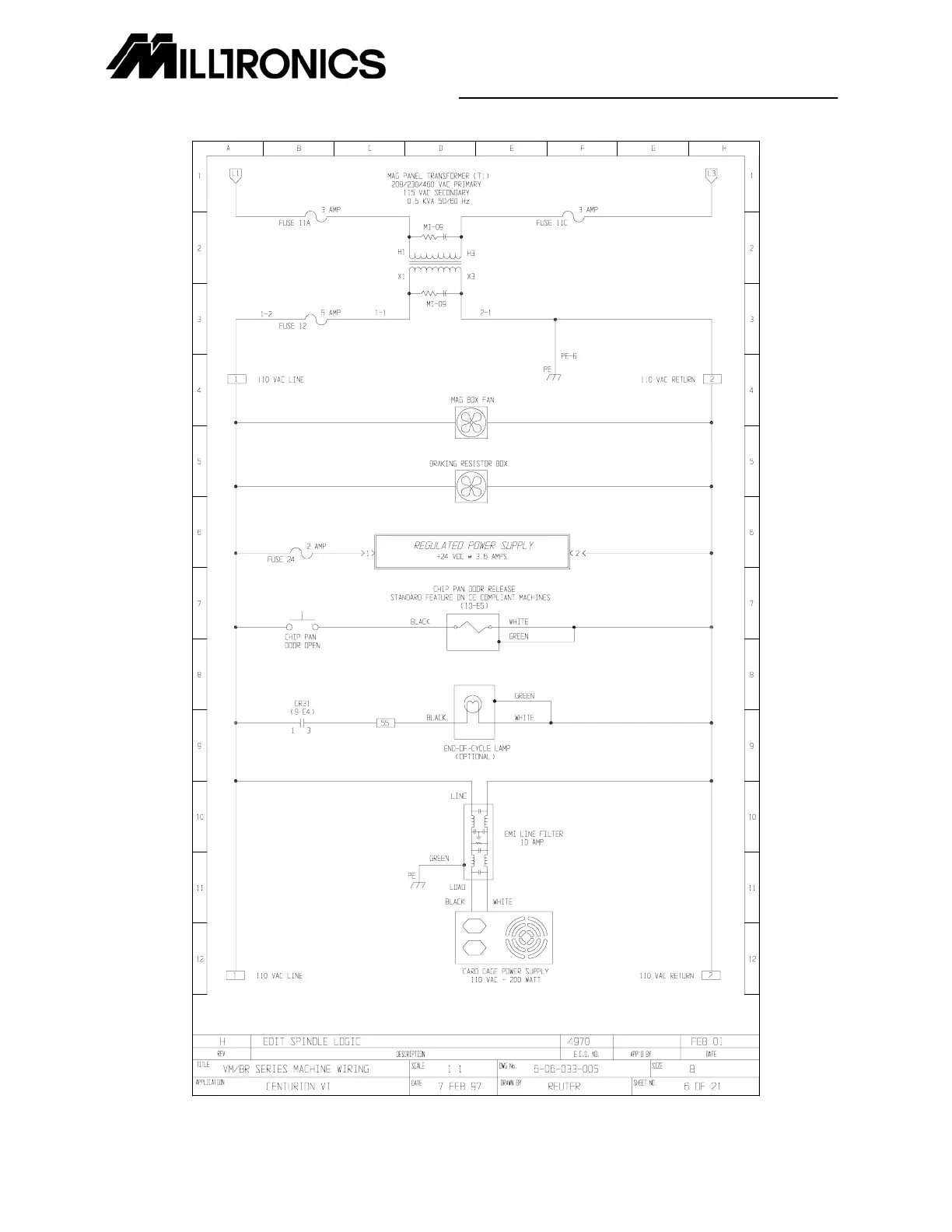 Page #12 background image