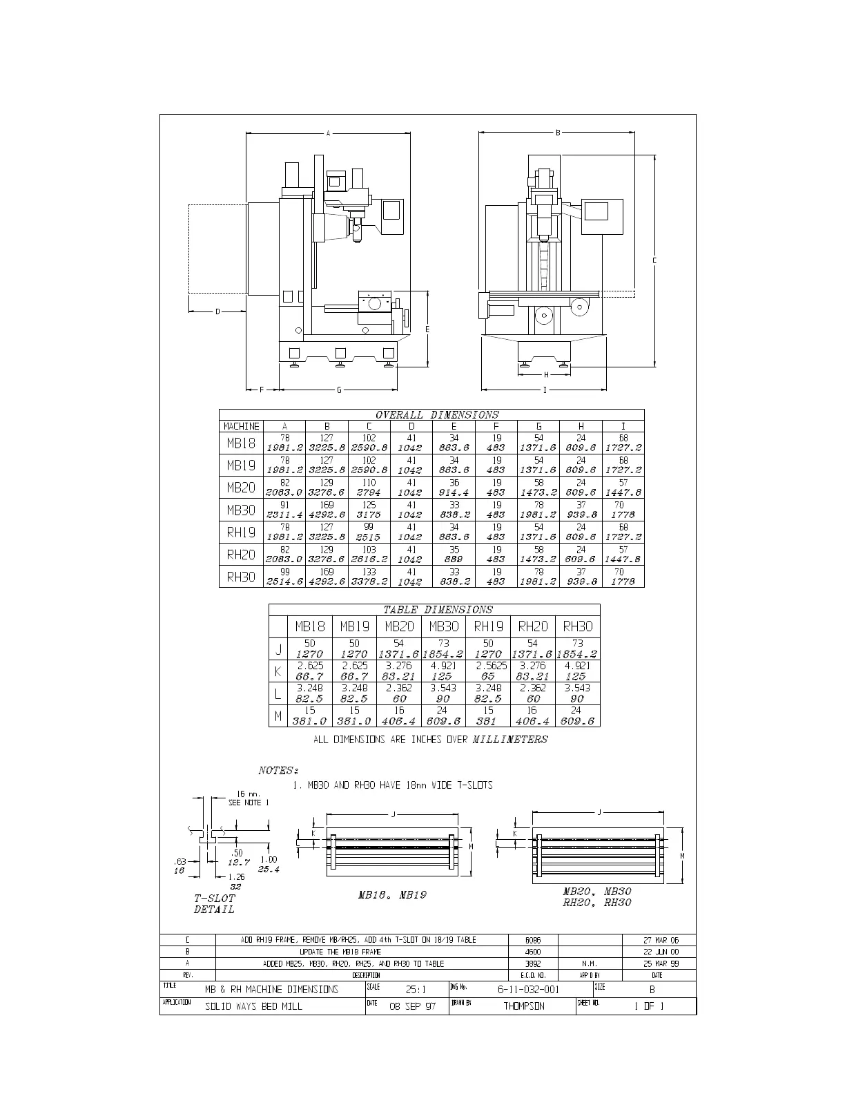 Page #20 background image