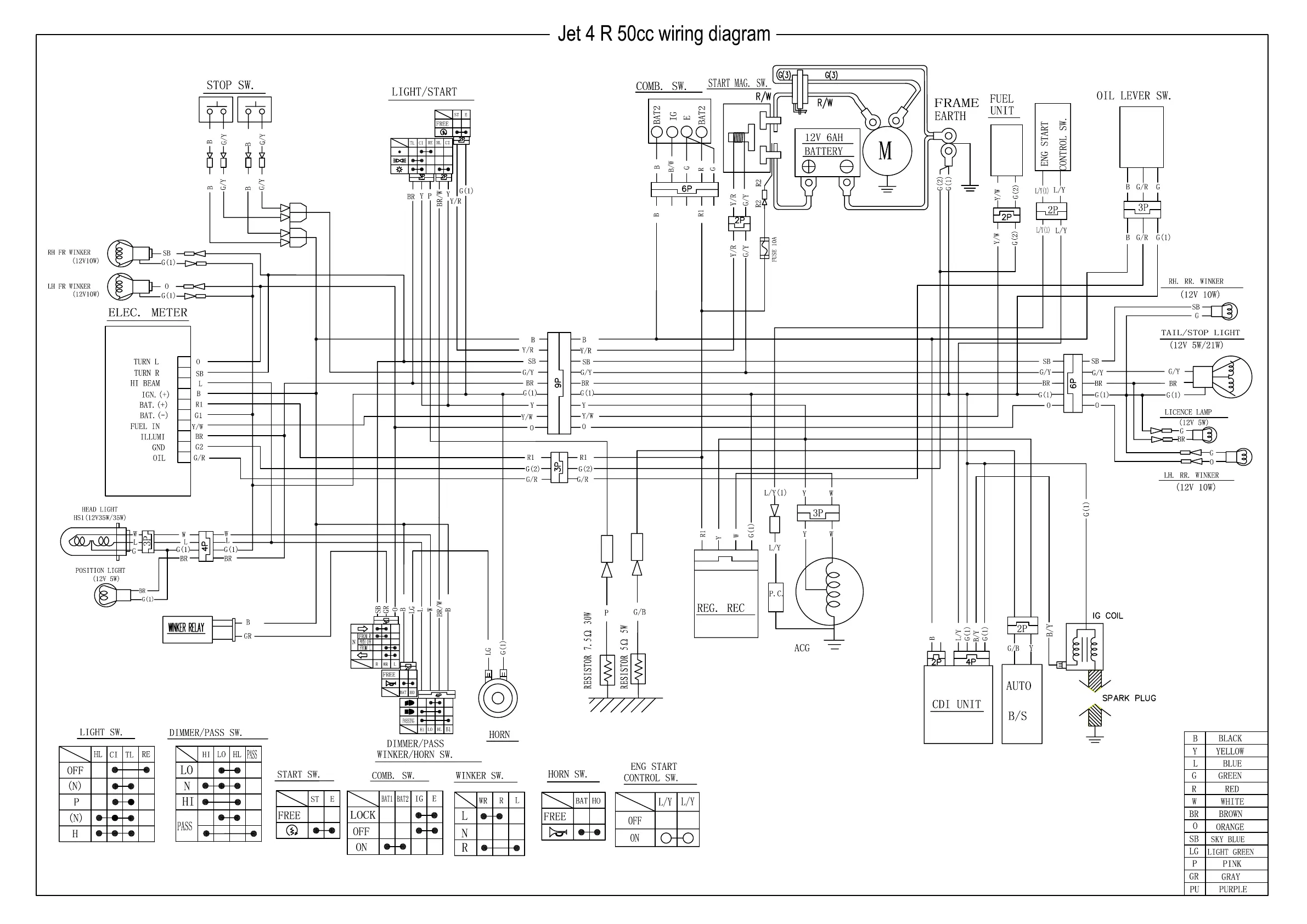 Page #94 background image