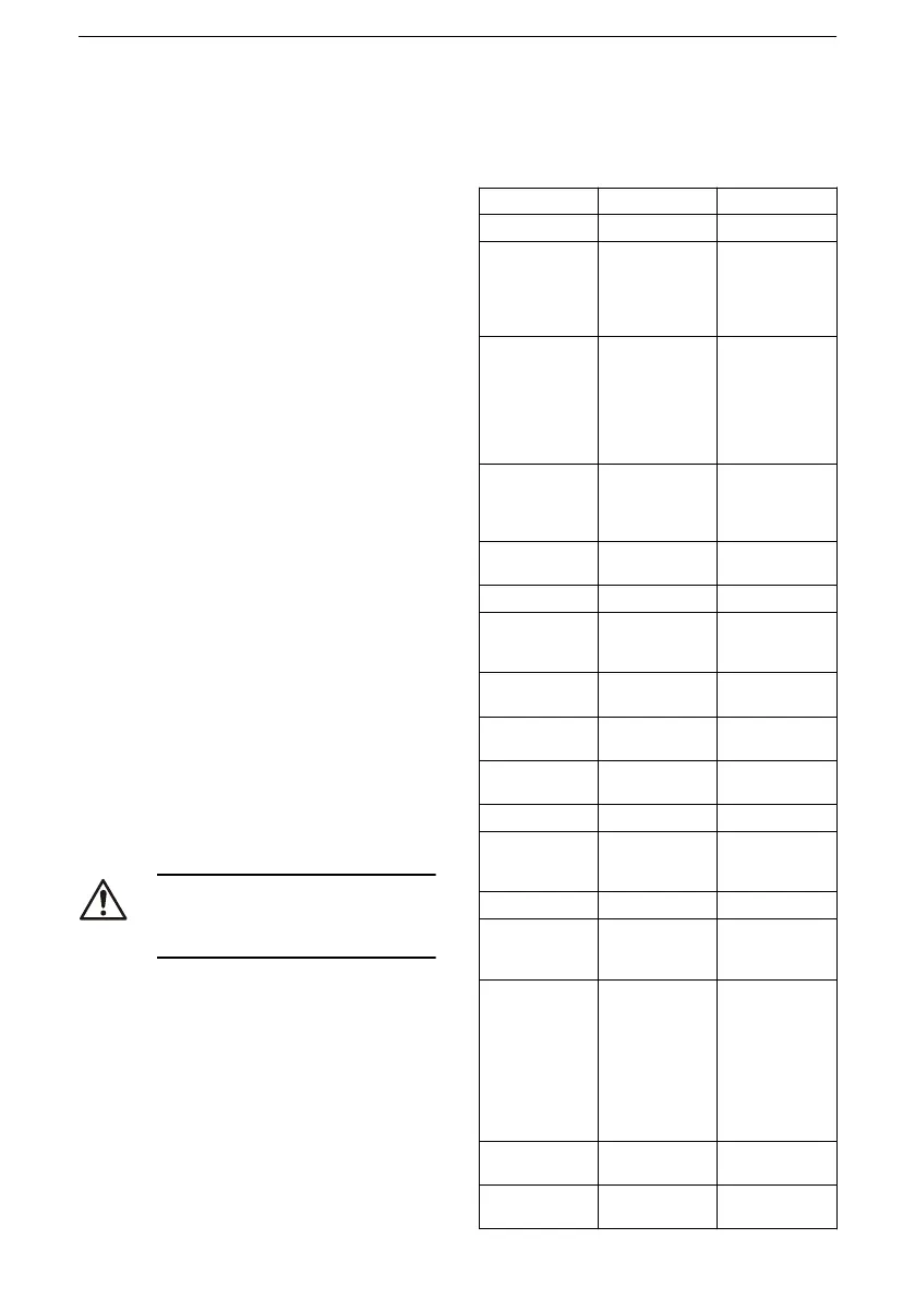 Page #120 background image